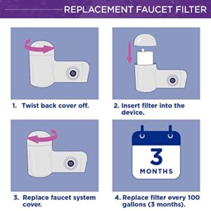 PUR Water Filter Replacement for Faucet Filtration Systems (2 Pack) – Compatible with all PUR Faucet Filtration Systems