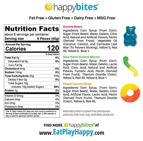 Happy Bites Happy Birthday Gummi Candy Gift Box with Gummi Bears, Sour Neon Gummi Worms, & Peach Gummi Rings - Gluten Free, Fat Free, Dairy Free