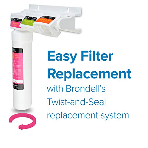Brondell H2O+ Coral Three-Stage Carbon Block Replacement Water Filter Set (UF-35)