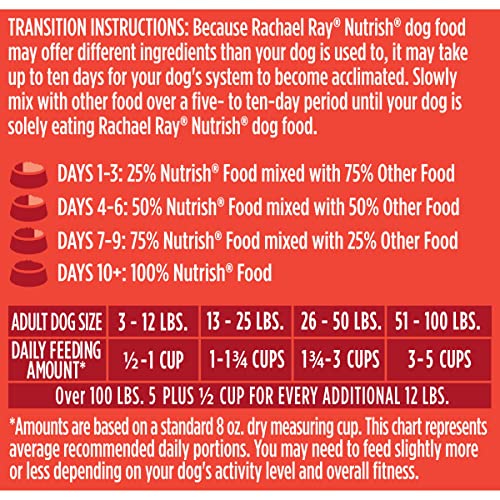 Rachael Ray Nutrish Premium Natural Dry Dog Food, Real Beef, Pea & Brown Rice Recipe, 14 Pounds (Packaging May Vary)