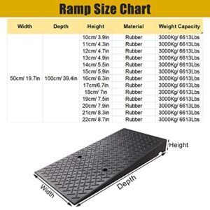 Threshold Ramp, Threshold Wheelchair Ramp 4in/ 5in/ 6in/ 7in/ 8in/ 9in Rise Curb Threshold Ramp for Wheelchair, Garage Stairs Entry Ramp with Non Slip Surface, Driveway Ramps (Color : Black, Size :