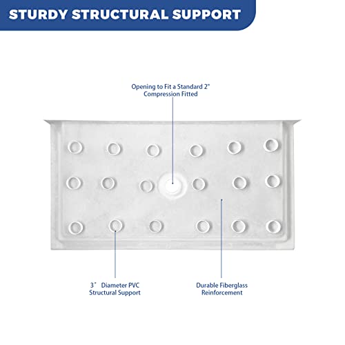 CKB 60 x 32 inch Center Drain Double Threshold Shower Base, Flat Surface Shower Pan, White,Left Side