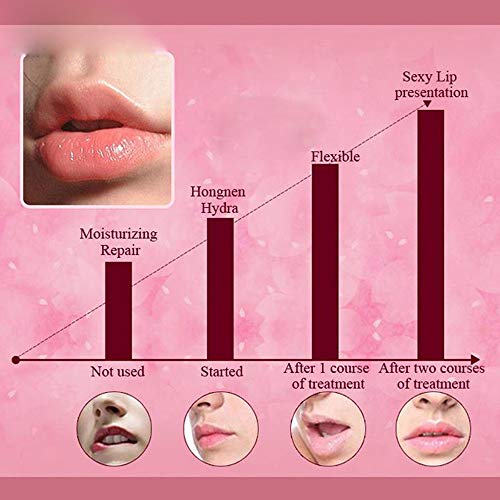 Lip Mask, 30 Pieces Collagen Crystal Pink Lip Care Gel Masks, Lip Pads For Moisturizing, Anti-Wrinkle, Anti-Aging, Firms Hydrates Lips, Remove Dead Skin Moisture Essence Make Your Lip Attractive Sexy