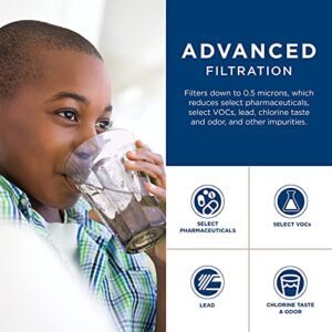 GE FQK2J Under Sink Water Filter Replacement | Dual Flow | NSF Certified: Reduces Sediment, Rust & Other Impurities from Water | Replace Every 6 Months for Best Results | 2 Water Filters