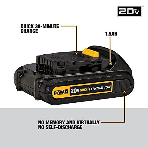 DEWALT 20V MAX Battery, Compact 1.5Ah (DCB201)