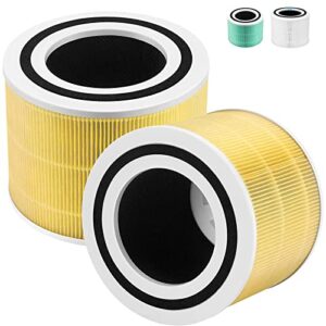 core 300 h13 true hepa pet care replacement filter for levoit core 300 and core 300s vortexair air purifier, core 300-rf-pa (yellow),2 packs