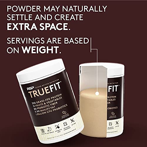 TrueFit Meal Replacement Shake Protein Powder, Grass Fed Whey + Organic Fruits & Veggies, Keto, Fiber & Probiotics, Gluten Free