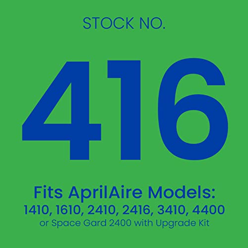 AprilAire 416 Replacement Filter for AprilAire Whole House Air Purifiers - MERV 16, Allergy, Asthma, & Virus, 16x25x4 Air Filter (Pack of 2)