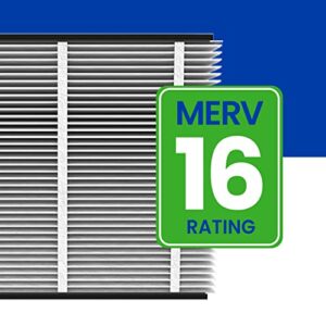 AprilAire 416 Replacement Filter for AprilAire Whole House Air Purifiers - MERV 16, Allergy, Asthma, & Virus, 16x25x4 Air Filter (Pack of 2)