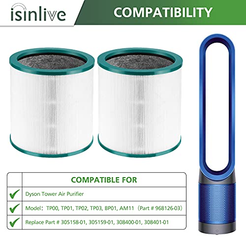 2 Pack True HEPA Replacement Filter Compatible with Dyson Tower Purifier Pure Cool Link TP01, TP02, TP03, AM11, BP01 Models, Compare to Part # 968126-03