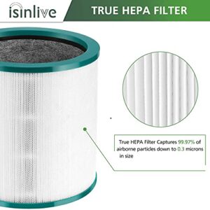 2 Pack True HEPA Replacement Filter Compatible with Dyson Tower Purifier Pure Cool Link TP01, TP02, TP03, AM11, BP01 Models, Compare to Part # 968126-03