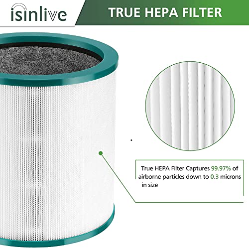 2 Pack True HEPA Replacement Filter Compatible with Dyson Tower Purifier Pure Cool Link TP01, TP02, TP03, AM11, BP01 Models, Compare to Part # 968126-03