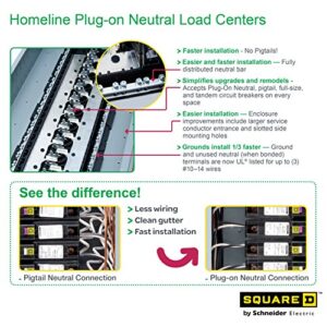 Square D - HOM2448M125PC Homeline 125 Amp 24-Space 48-Circuit Indoor Main Breaker Load Center with Cover (Plug-on Neutral Ready),