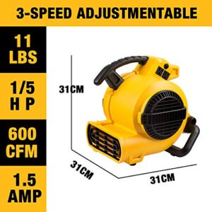 DEWALT DXAM-2260 Portable Air Mover/Floor Dryer, 600 Cfm