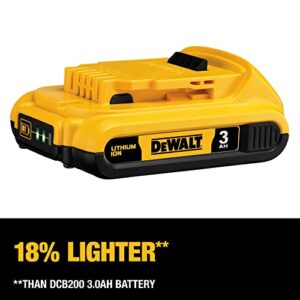 DEWALT 20V MAX Battery Pack with Charger, 3 Ah, Extra Long Run Time (DCB230C)