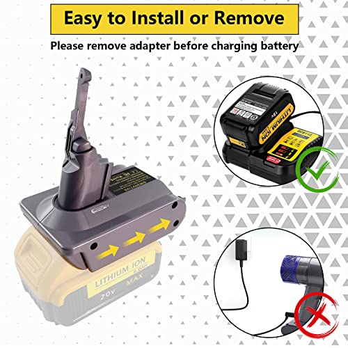 EID Replacement for Dyson V7 and V8 Battery,for Dewalt 20V Lithium Battery Converted to for Dyson V7 V8 SV11 Animal Cordless Stick Vacuum Cleaner Handheld Vacuum