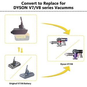 EID Replacement for Dyson V7 and V8 Battery,for Dewalt 20V Lithium Battery Converted to for Dyson V7 V8 SV11 Animal Cordless Stick Vacuum Cleaner Handheld Vacuum