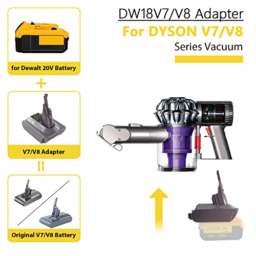 EID Replacement for Dyson V7 and V8 Battery,for Dewalt 20V Lithium Battery Converted to for Dyson V7 V8 SV11 Animal Cordless Stick Vacuum Cleaner Handheld Vacuum