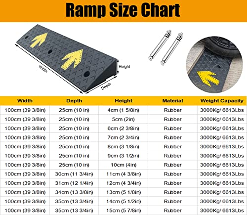 Threshold Ramp, Heavy Duty Threshold Ramp 2 3 4 5 6 Inches Rise, Driveway Curb Rubber Wheelchair Transition Ramp, Garage Entry Ramp Easy to Fix (Color : Black, Size : 5cm (2in) Rise)