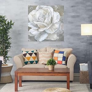 Fine Art Canvas Bombshell Bloom II Canvas Print by Artist Nan for Living Room, Bedroom, Bathroom, Kitchen, Office, Bar, Dining & Guest Room - Ready to Hang - 22InW x 22InH, 22 in x 22 in (W x H)