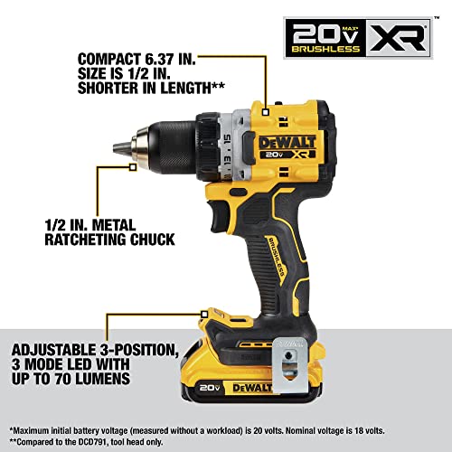 DEWALT 20V MAX* XR Cordless 1/2 in. Drill/Driver and 1/4 in. Impact Driver Kit with (2) 2Ah Batteries & Charger (DCK248D2)