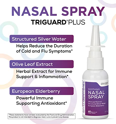 TriGuard Plus Colloidal Silver Nasal Spray with Olive Leaf Extract & Elderberry Extract | Sinus Treatment, Nose Spray & Immune System Booster 2 oz / 60ml