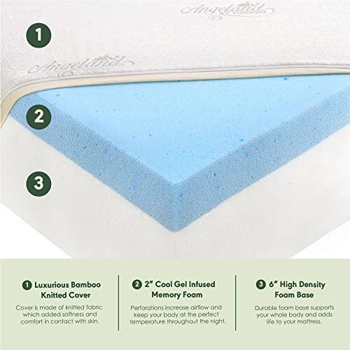 Furinno Angeland 8-Inch Gel Infused Memory Foam Mattress, Full,