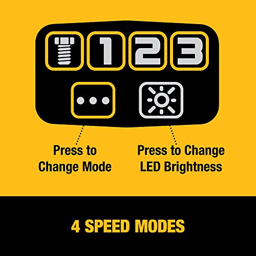 DEWALT 20V MAX Cordless Impact Wrench, 1/2" Hog Ring, Includes LED Work Light and Belt Clip, Bare Tool Only (DCF891B)