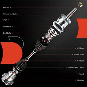 A-Premium CV Axle Shaft Assembly Compatible with Audi A4 2001 L4 1.8L, S4 2000 2001 2002 V6 2.7L, Manual Trans, Front Left Driver Side