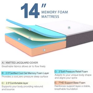 Molblly Queen Mattress, 14 Inch Memory Foam Mattress Bed in a Box, Breathable Bed Comfortable Mattress for Cooler Sleep Supportive & Pressure Relief, Queen Size Bed, Grey, 60" X 80" X 14"