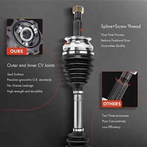 A-Premium Front Left Driver CV Axle Shaft Assembly Compatible with Mitsubishi Outlander 2008 2009 2010 2011 2.4L, Replace# 3815A065