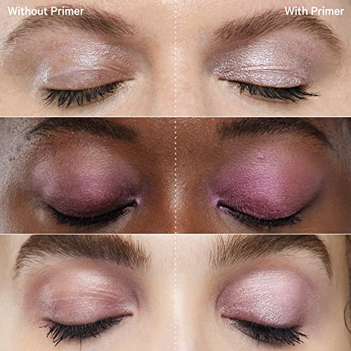MILK Makeup Hydro Grip Eye Primer - No Smudge Eyeshadows, Concealers - Vegan, Paraben Free - 0.28 Fl Oz