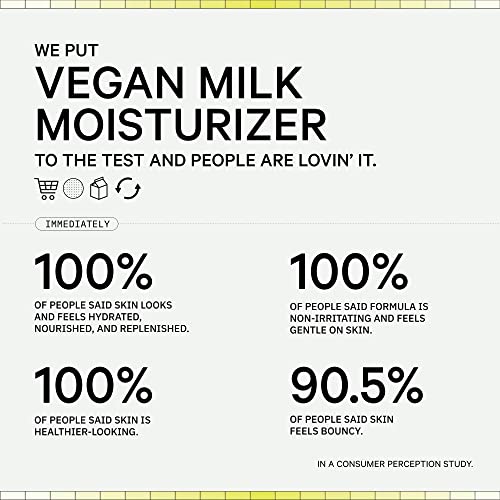 Milk Makeup Vegan Milk Moisturizer - Desert Milk Blend for Softer, Smoother Skin - 0.53 Fl Oz