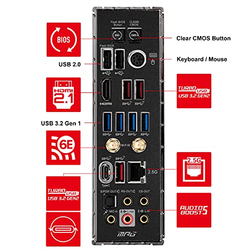 MSI MPG X570S Carbon MAX WiFi Gaming Motherboard (ATX, AMD, Socket AM4. DDR4, PCIe 4, CFX, M.2 Slots, Wi-Fi 6E)