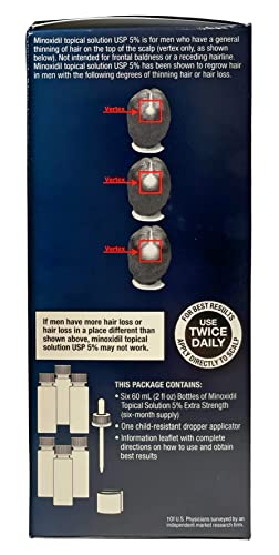 Kirkland Signature Minoxidil Hair Regrowth Solution for Men - 3 Month Supply,Package Includes Child-Resistant Dropper Applicator, Blue