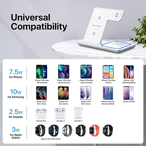 Wireless Charging Station, 3 in 1 Wireless Charger Stand, Fast Wireless Charging Dock for iPhone 14/13/12/11/Pro/X/Max/XS/XR/8/Plus, for Apple Watch7/6/5/4/3/2/SE, for Airpods 3/2/Pro(White)