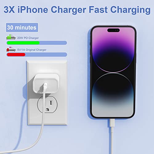 3 Pack iPhone Fast Charger [Apple MFi Certified], 20W PD USB C Wall Charger Adapter with 3 Pack 6FT Type C to Lightning Cable Compatible with iPhone 14/13/13 Pro/12/12 Mini/Pro/Pro Max and More-White