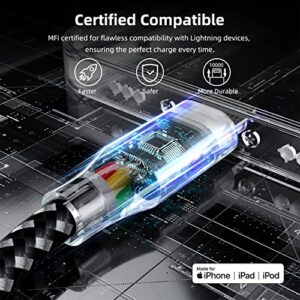 [Apple MFi Certified] iPhone Charger Fast Charging 3 Pack 10 FT Lightning Cable Nylon Braided Long iPhone Charger Cord Compatible with iPhone 13 12 11 Pro Max XR XS X 8 7 6 Plus SE iPad and More