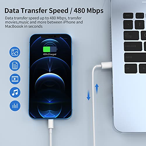 iPhone 14 13 12 Fast Charger【Apple MFi Certified】 20W PD USB C Wall Charger 2-Pack 6FT Cable Fasting Charging Adapter Compatible with iPhone 14 Pro Max/13 Pro Max/12 Pro Max/11 Pro Max/XS Max/XS/XR/X.