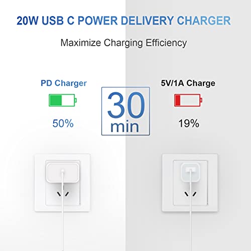 iPhone 14 13 12 11 Super Fast Charger [Apple MFi Certified] Lightning Cable 20W PD USB C Wall Charger 2-Pack 6FT Fasting Charging Block Compatible with iPhone 14/14 Pro Max/13/13Pro/12/12 Pro/11,iPad