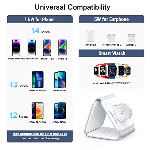 UCOMX Nano 3 in 1 Wireless Charger,Magnetic Foldable 3 in 1 Charging Station,Fast Wireless Charging Pad,Compatible for iPhone 14/Pro/Max/Plus/13/12 Series,AirPods 3/2/Pro,iWatch(Adapter Included)