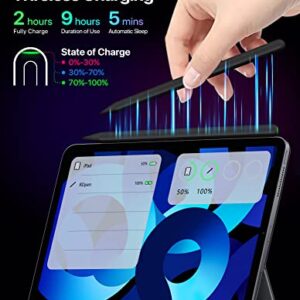 iPad Pencil 2nd Generation with Magnetic Wireless Charging, Same as Apple Pencil 2nd Gen ,Stylus Pen Compatible with iPad Pro 11 in 1/2/3/4, iPad Pro 12.9 in 3/4/5/6, iPad Air 4/5, iPad Mini 6-Black