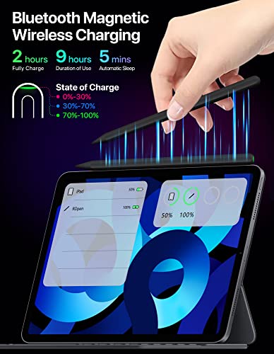 iPad Pencil 2nd Generation with Magnetic Wireless Charging, Same as Apple Pencil 2nd Gen ,Stylus Pen Compatible with iPad Pro 11 in 1/2/3/4, iPad Pro 12.9 in 3/4/5/6, iPad Air 4/5, iPad Mini 6-Black