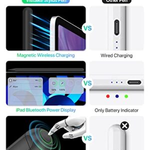 iPad Pencil 2nd Generation with Magnetic Wireless Charging, Same as Apple Pencil 2nd Gen ,Stylus Pen Compatible with iPad Pro 11 in 1/2/3/4, iPad Pro 12.9 in 3/4/5/6, iPad Air 4/5, iPad Mini 6-Black