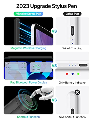 iPad Pencil 2nd Generation with Magnetic Wireless Charging, Same as Apple Pencil 2nd Gen ,Stylus Pen Compatible with iPad Pro 11 in 1/2/3/4, iPad Pro 12.9 in 3/4/5/6, iPad Air 4/5, iPad Mini 6-Black