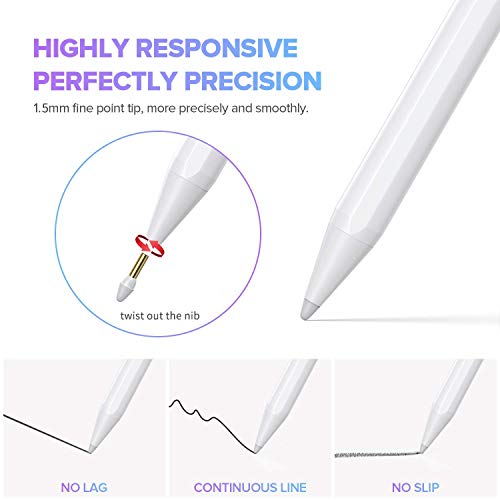 Stylus Pen for iPad with Palm Rejection& Fast Charge, Active Pencil Compatible with (2018-2022) Apple iPad Pro (11/12.9 Inch),iPad Air 3/4/5,iPad10/9/8/7/6, iPad Mini 5/6