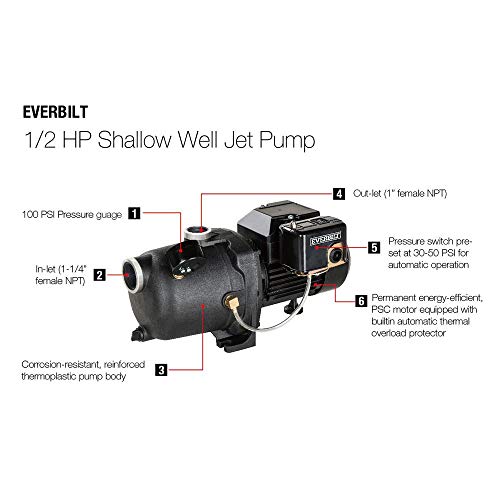 Everbilt J100A3 1/2 HP Shallow Well Jet Pump