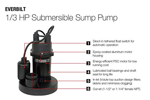 Everbilt 1/3 HP Aluminum Submersible Sump Pump with Tether