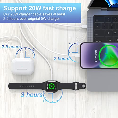 4-in-2 Apple Watch Charger Cable for Apple Watch/iPhone/Airpods, Watch Magnetic Charging Cable with iWatch Series SE/8/7/6/5/4/3/2 - Wireless Travel Watch Charger for AirPods 1/2/3/Pro&iPad Series