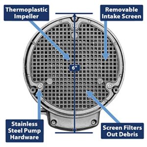 Superior Pump 91330 1/3 HP Thermoplastic Submersible Utility Pump with 10-Foot Cord